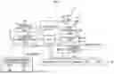 Fig. 03 - DRUG IDENTIFICATION APPARATUS, DRUG IDENTIFICATION METHOD AND PROGRAM
