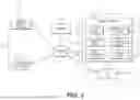 Fig. 02 - Methods and systems for demonstrating a personalized automated teller machine (ATM) presentation