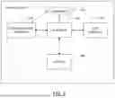Fig. 03 - METHOD AND APPARATUS FOR DETERMINING AN INTERSECTION CONDITION