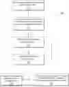 Fig. 01 - AUDIBLE USER INTERFACE AND METHOD FOR ANALYZING AND TRACKING FINANCIAL ASSETS