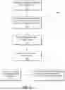Fig. 04 - AUDIBLE USER INTERFACE AND METHOD FOR ANALYZING AND TRACKING FINANCIAL ASSETS