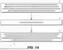 Fig. 02 - Methods, apparatus and systems for encoding and decoding of directional sound sources