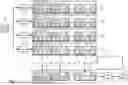 Fig. 02 - Audio decoder, apparatus for generating encoded audio output data and methods permitting initializing a decoder