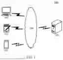 Fig. 02 - RNA-PROTEIN INTERACTION PREDICTION METHOD AND DEVICE, STORAGE MEDIUM AND ELECTRONIC DEVICE