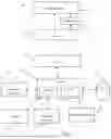 Fig. 02 - SYSTEM AND METHOD FOR COLLECTING FEEDBACK ON VISITS TO HEALTHCARE SERVICES FACILITIES