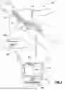 Fig. 05 - Systems and methods for pre-operative procedure determination and outcome predicting