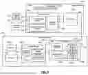 Fig. 07 - Systems and methods for pre-operative procedure determination and outcome predicting