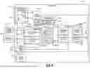 Fig. 08 - Systems and methods for pre-operative procedure determination and outcome predicting