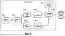 Fig. 10 - Systems and methods for pre-operative procedure determination and outcome predicting