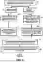 Fig. 04 - Urogenital reproductive and sexual health testing device