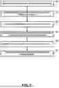 Fig. 08 - Urogenital reproductive and sexual health testing device