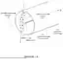 Fig. 02 - DRIFT TUBES