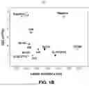 Fig. 03 - GALLIUM NITRIDE (GAN) LAYER ON SUBSTRATE CARBURIZATION FOR INTEGRATED CIRCUIT TECHNOLOGY