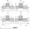 Fig. 10 - GALLIUM NITRIDE (GAN) LAYER ON SUBSTRATE CARBURIZATION FOR INTEGRATED CIRCUIT TECHNOLOGY