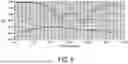 Fig. 07 - COMPOSITE RESONATOR AND ASSEMBLY