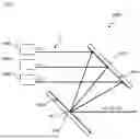 Fig. 05 - WAVELENGTH BEAM COMBINING DEVICE