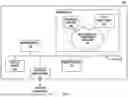 Fig. 02 - SYSTEMS AND METHODS FOR AUTOMATED CORRECTION OF GIS DATA FOR LOADS AND DISTRIBUTED ENERGY RESOURCES IN SECONDARY DISTRIBUTION NETWORKS