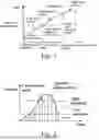 Fig. 02 - Method for positioning rotor of switched reluctance motor with pulse number being self-adjustable along with speed