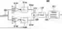 Fig. 01 - System and method for testing a phase noise or jitter of a phase-locked loop