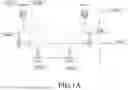 Fig. 02 - Method and apparatus for performing measurement in non-terrestrial network