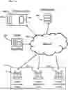 Fig. 01 - Adaptive Machine Learning For Dynamic Wireless Communication Configuration