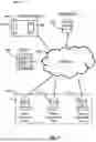 Fig. 02 - Adaptive Machine Learning For Dynamic Wireless Communication Configuration