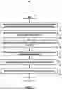 Fig. 04 - Adaptive Machine Learning For Dynamic Wireless Communication Configuration