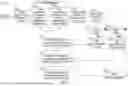 Fig. 07 - SYSTEM & METHOD FOR IDENTIFICATION AND MITIGATION OF COVERAGE OVERLAP
