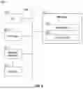 Fig. 09 - SYSTEM & METHOD FOR IDENTIFICATION AND MITIGATION OF COVERAGE OVERLAP