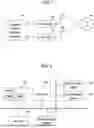 Fig. 02 - PROPAGATION CHANNEL SIMULATION METHOD AND APPARATUS