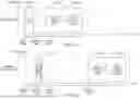 Fig. 80 - WIRELESS DEVICE AND SENSING METHOD
