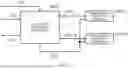 Fig. 91 - WIRELESS DEVICE AND SENSING METHOD