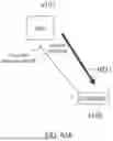 Fig. 92 - WIRELESS DEVICE AND SENSING METHOD
