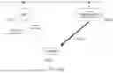 Fig. 95 - WIRELESS DEVICE AND SENSING METHOD