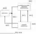 Fig. 99 - WIRELESS DEVICE AND SENSING METHOD