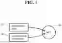 Fig. 02 - METHOD FOR ISSUING NON-FUNGIBLE TOKEN