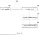 Fig. 02 - Chatbot system, option formation device, option formation method, and non-transitory computer-readable medium