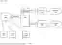 Fig. 02 - TITLE PROVISIONING FOR EVENT NOTIFICATION ON A MOBILE DEVICE