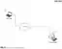 Fig. 02 - Securing access to network devices utilizing authentication and dynamically generated temporary firewall rules