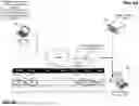Fig. 13 - Securing access to network devices utilizing authentication and dynamically generated temporary firewall rules