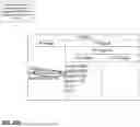 Fig. 43 - Securing access to network devices utilizing authentication and dynamically generated temporary firewall rules