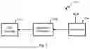 Fig. 03 - CHIRP SIGNAL FILTERING FOR DIGITAL GATEWAY