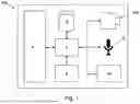 Fig. 02 - VIDEO-CONFERENCE ENDPOINT