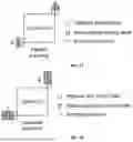 Fig. 09 - CANDIDATE DERIVATION FOR AFFINE MERGE MODE IN VIDEO CODING