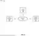 Fig. 07 - SYSTEMS AND METHODS FOR PROBABILISTIC POINT OF INTEREST VISIT COUNT ESTIMATION