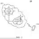 Fig. 02 - Configuration enhancements on access point name (APN) or data network name (DNN) selection in user equipment (UE)