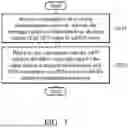 Fig. 04 - Configuration enhancements on access point name (APN) or data network name (DNN) selection in user equipment (UE)