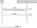 Fig. 08 - Configuration enhancements on access point name (APN) or data network name (DNN) selection in user equipment (UE)