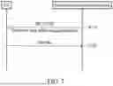 Fig. 09 - Configuration enhancements on access point name (APN) or data network name (DNN) selection in user equipment (UE)