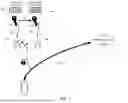 Fig. 02 - Protection of Non-Access Stratum Communication in a Wireless Communication Network